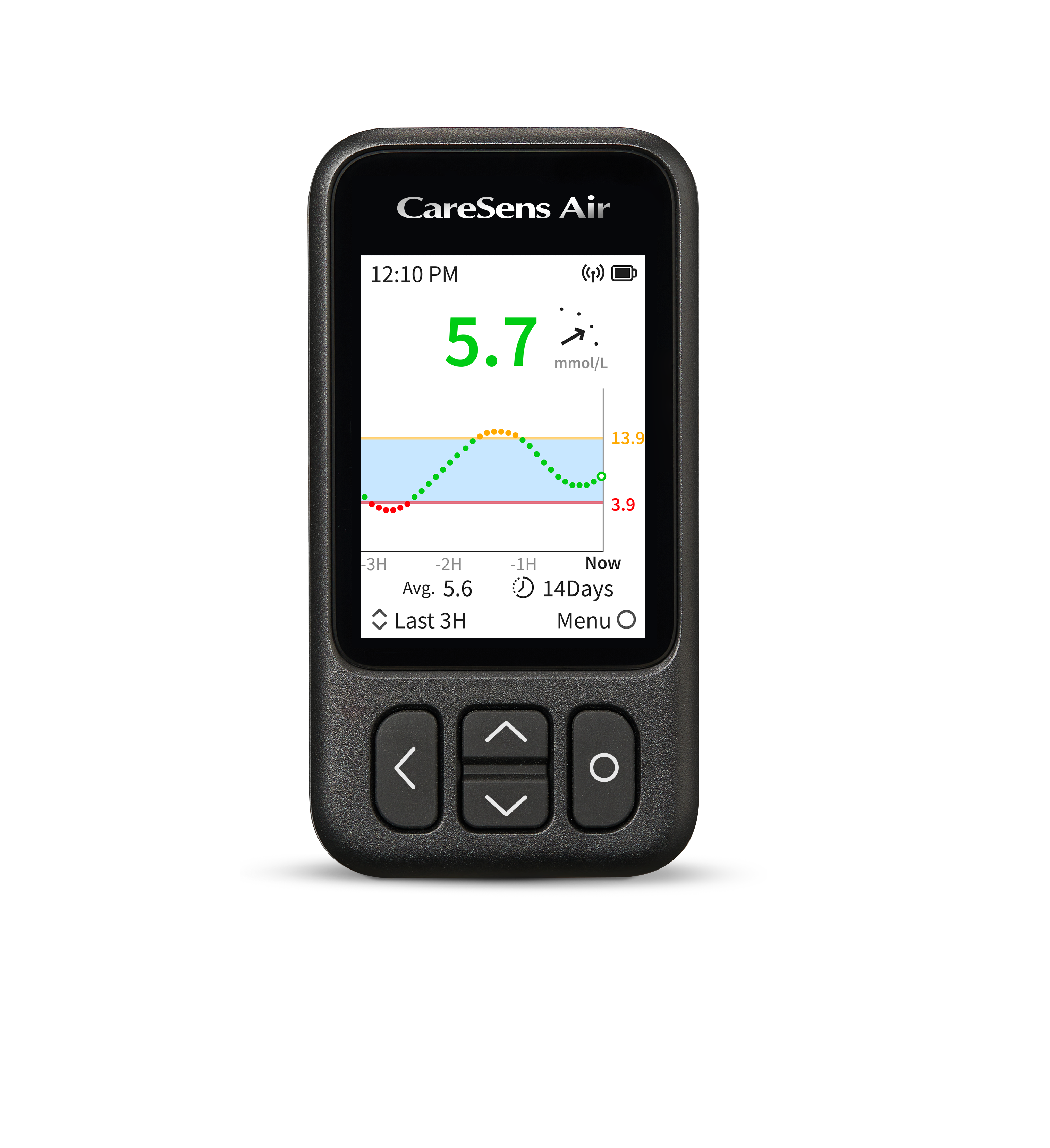 CareSens Air receiver / ontvanger