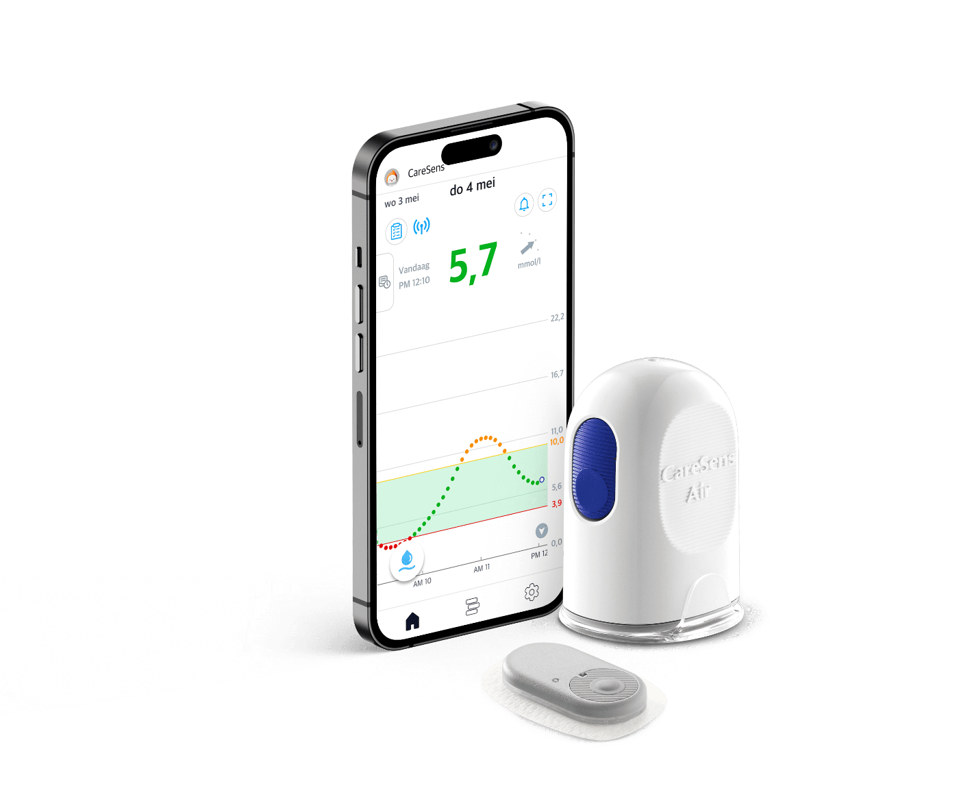 CareSens Air CGM glucosesensor Iphone