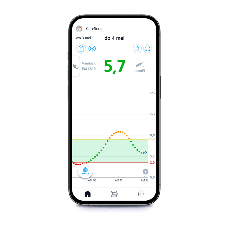 CareSens Air app interface