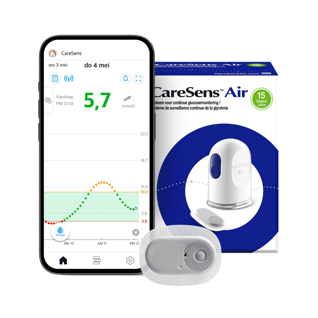 CareSens CGM glucose sensor