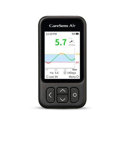 CareSens Air receiver / ontvanger 