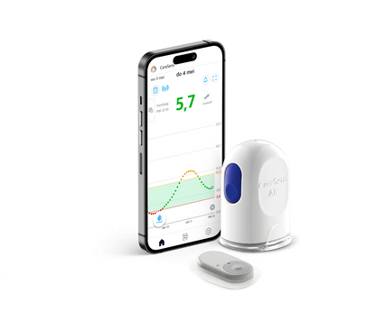 CareSens Air CGM glucosesensor Iphone
